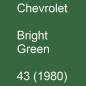 Preview: Chevrolet, Bright Green, 43 (1980).